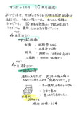 マンポのとなり　10周年記念